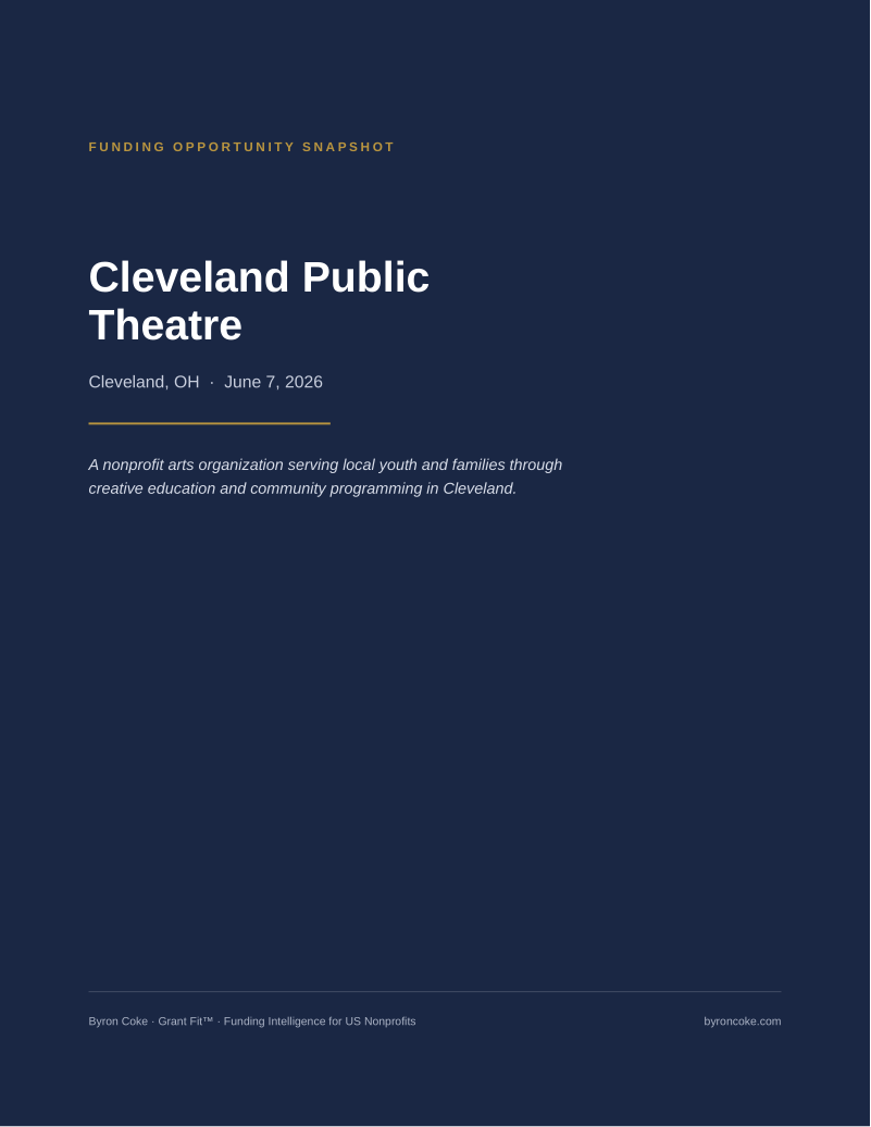 Sample Grant Fit Snapshot, a Funding Opportunity Snapshot report